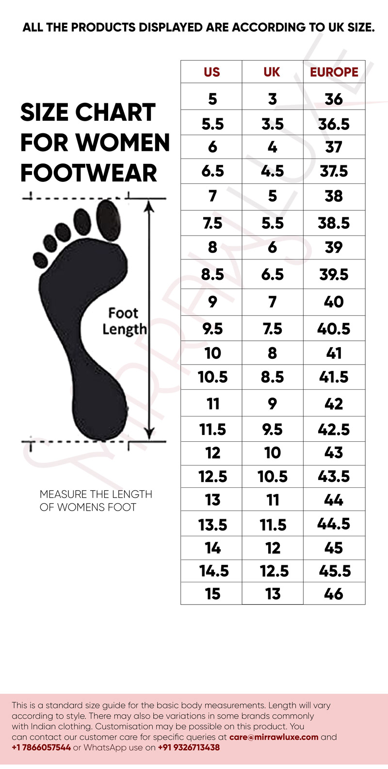 pd_size_measure